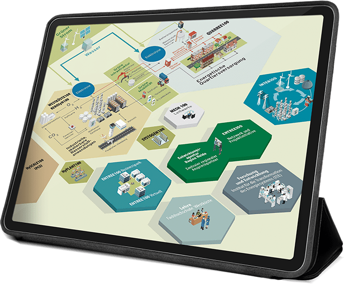 Tablet Heide Kopie